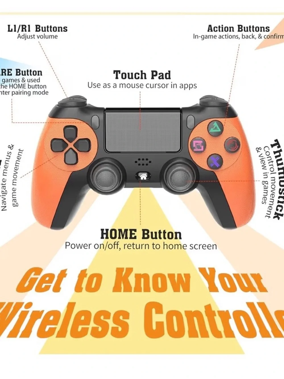 Kids Blue and White Projector with Gamepad - Brand Unspecified